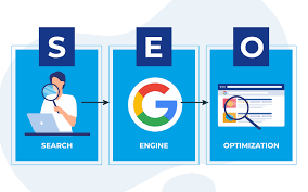 Best SEO training steps pic